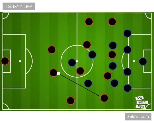 奥利塞 vs 萨卡：边路成熟度与战术适配差距在哪