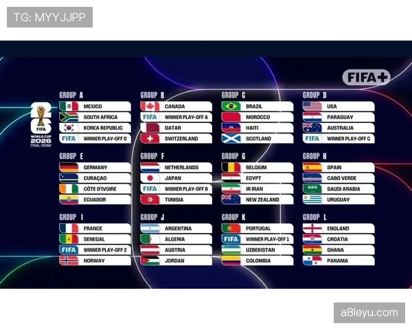 2026世界杯48队赛制最大的争议是什么