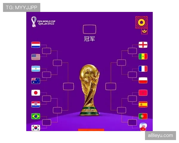 2026世界杯官方赛程时间:6月比赛结束后的淘汰赛安排 2026世界杯官方赛程时间:6月比赛结束后的淘汰赛安排